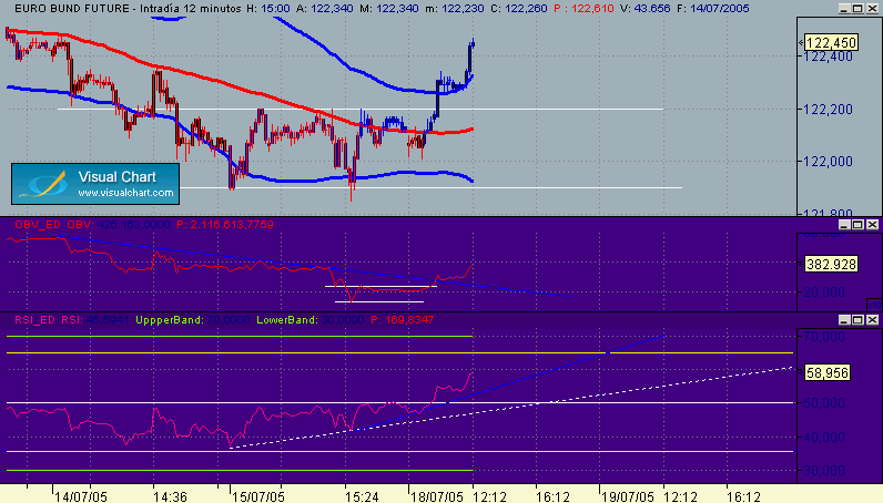 Copia de bund 322.gif