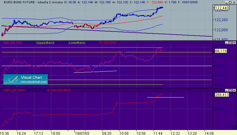 Copia de bund 321.gif