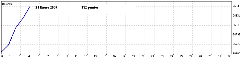 24 Febrero 09.gif