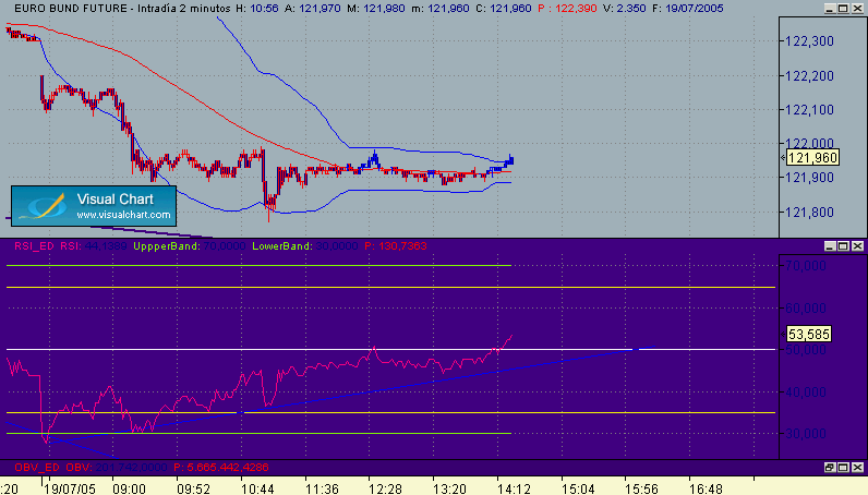 Copia de rotura inminente bund 322.gif