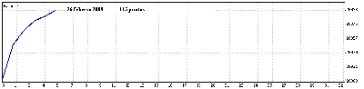 26 Febrero 09.gif