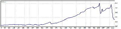 DetailedStatementG.gif