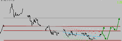 eurusd10.png