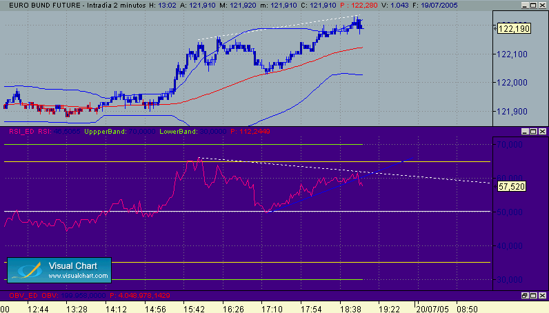 Copia de bund 326.gif