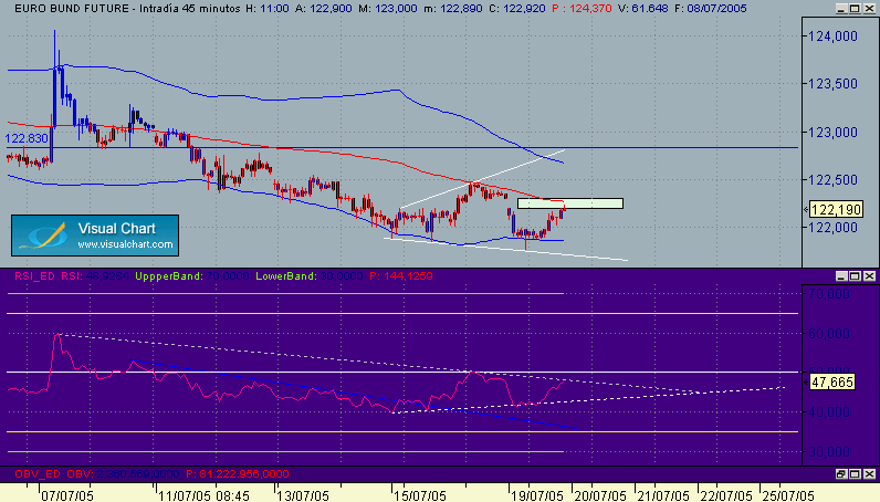 Copia de bund 324.gif