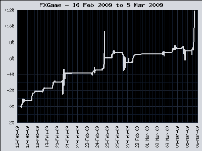 16 FEBAL5MAR.png