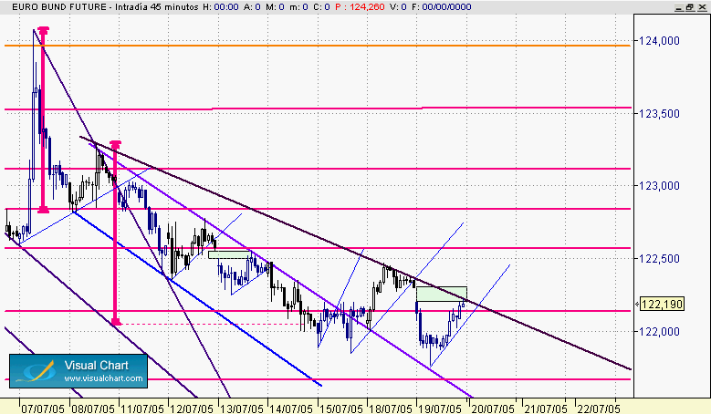 Copia de bund 327.gif