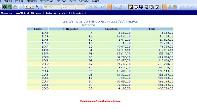 FIbex30minutosMarzo2009.jpg