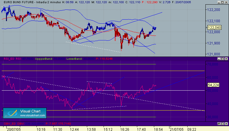 Copia de bund 329.gif