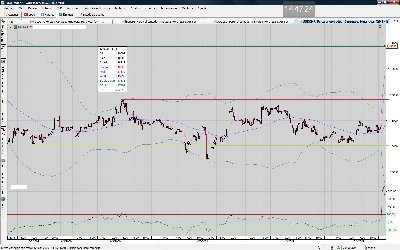 USD.CHF.4 figuas en 15mins..jpg