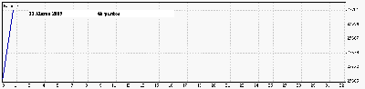 13 Marzo 09.gif