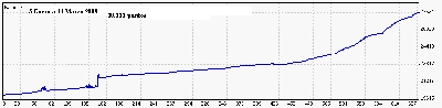 5 Enero a 13 Marzo 09.gif