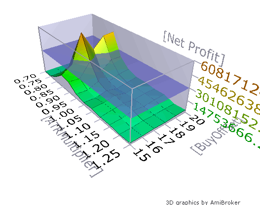 3d.gif