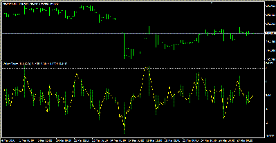 ValueCharts.gif