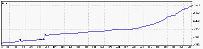 5 Enero a 16 Marzo 09.gif