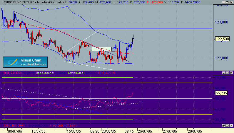 Copia de bund 332.gif