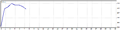 DetailedStatement.gif