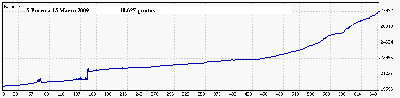 5 enero a 18 Marzo 09.gif