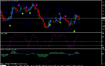 gbpcad.gif