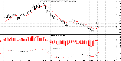 dolar index.png