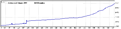 5 Enero a 23 Marzo 09.gif
