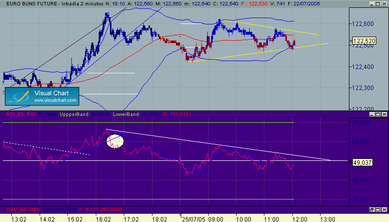 Copia de bund 333.gif