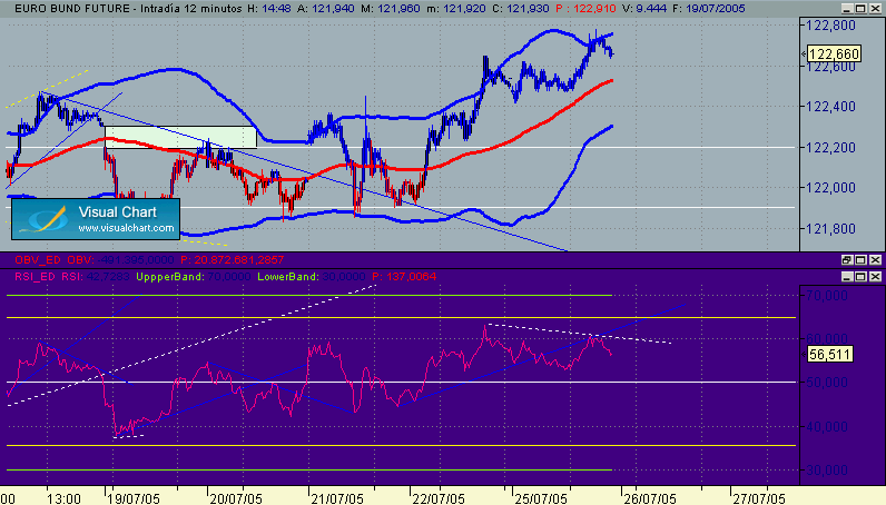 Copia de bund 335.gif