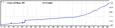 5 Enero a 26 Marzo 09.gif