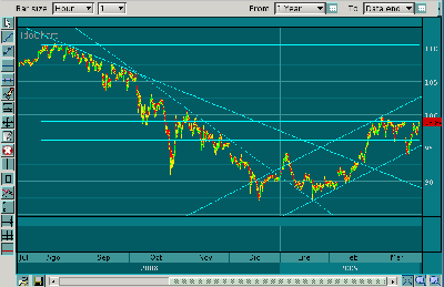 UsdJpy-mp.png