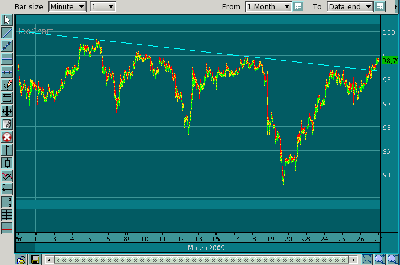 UsdJpy-cp.png