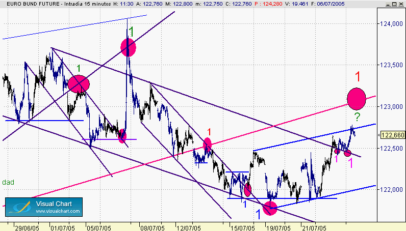 Copia de bund 337.gif