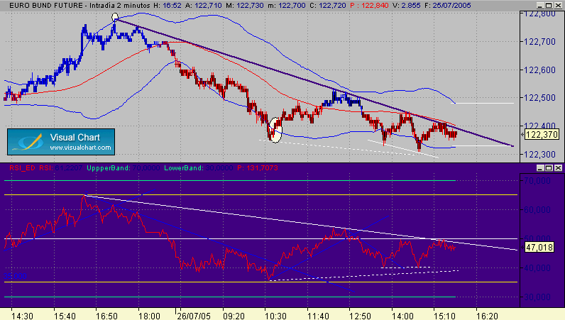 bund 340.gif