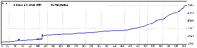 5 Enero a 1 Abril 09.gif