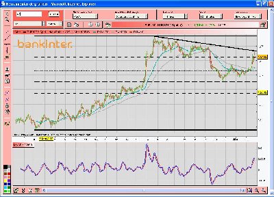 eurusd.JPG