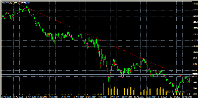 IBEX_35 - Breakout.PNG