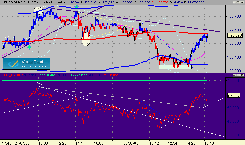 bund 342.gif