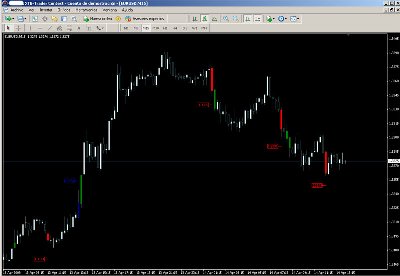 eurusd14-4.jpg
