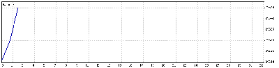 15 Abril 09.gif