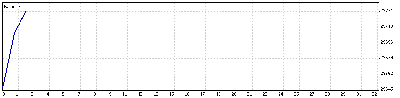 16 Abril 09.gif