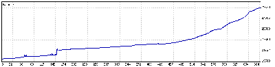 5 Enero a 16 Abril 09.gif