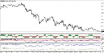 eur usd.gif