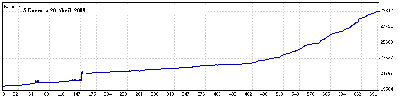 5 enero a 20 Abril 09.gif