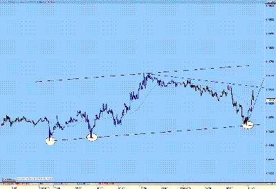 GBP_USD_.gif