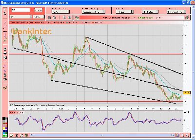 eurusd.JPG