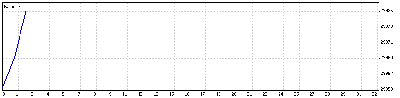 22 Abril 09.gif
