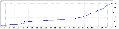 5 Enero a 22 Abril 2009.gif