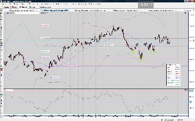FDAX.30mins.fibonacci.23042009.jpg