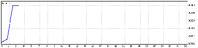 24 Abril 09.gif