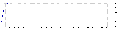 28 Abril 2009.gif