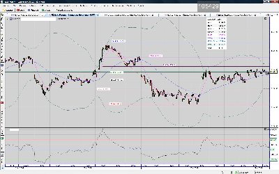 FDAX.5mins.29042009.jpg